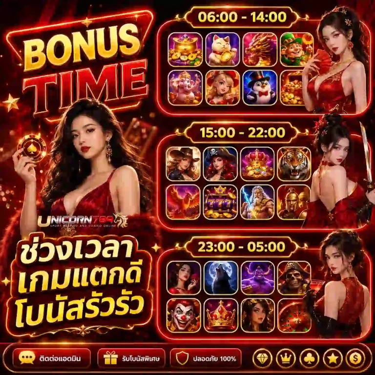 unicorn789 โปรโมชั่น